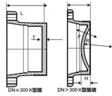 DN80 al tipo duttile cappuccio dei montaggi K del ferro DN2600 utilizzato per congiungere il ferro duttile convoglia fornitore