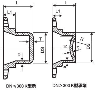 DN80 al tipo duttile spina dei montaggi K del ferro DN2600 fornitore
